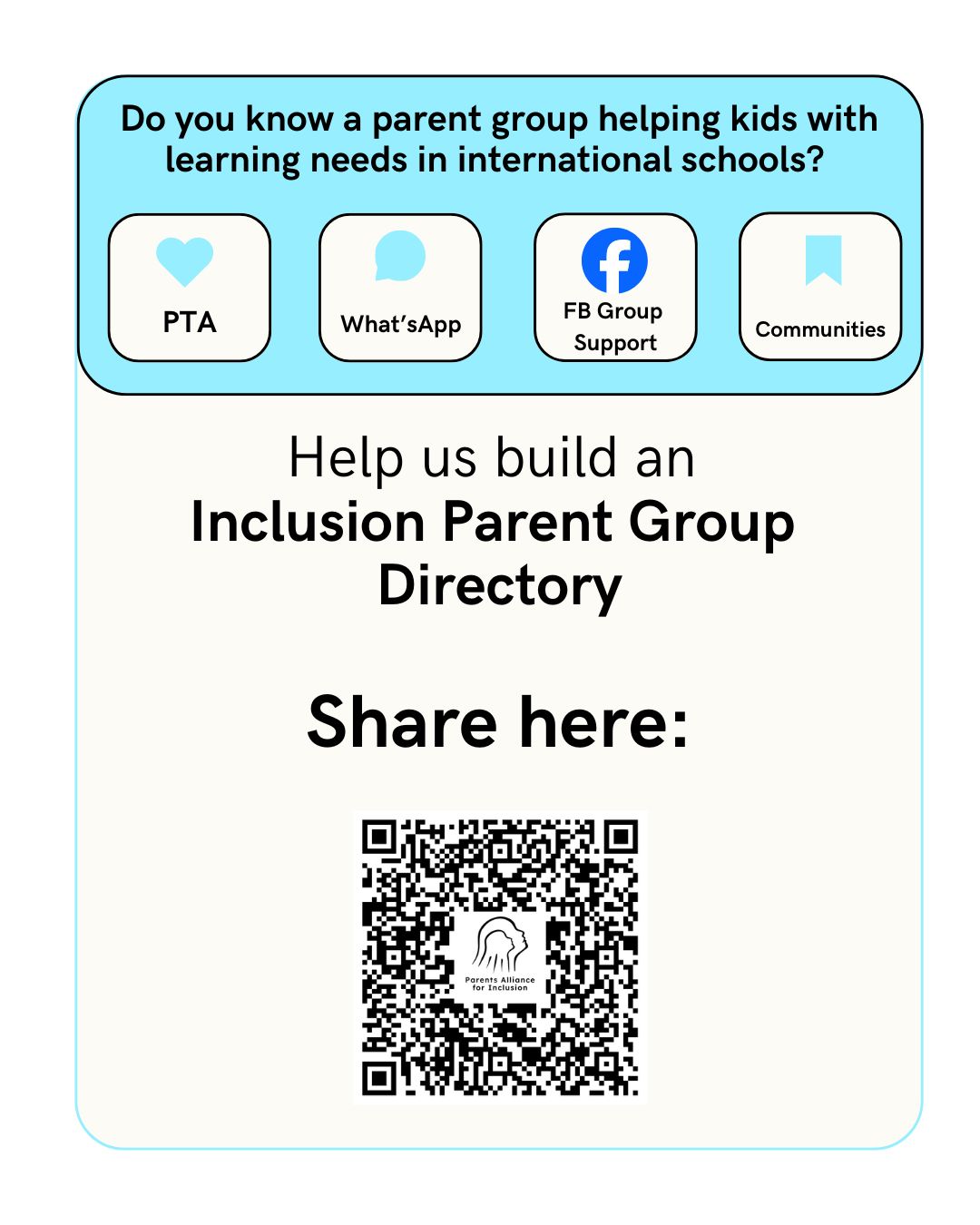 Image ID: Black text on light blue background "Do you know a parent group helping kids with learning needs in international schools?" Icons for Parent-Teacher Association, WhatsApp, Facebook Groups, Communities, below text. Further text, "Help us build an Inclusion Parent Group Directory. Share here:" followed by QR code to web link in post.